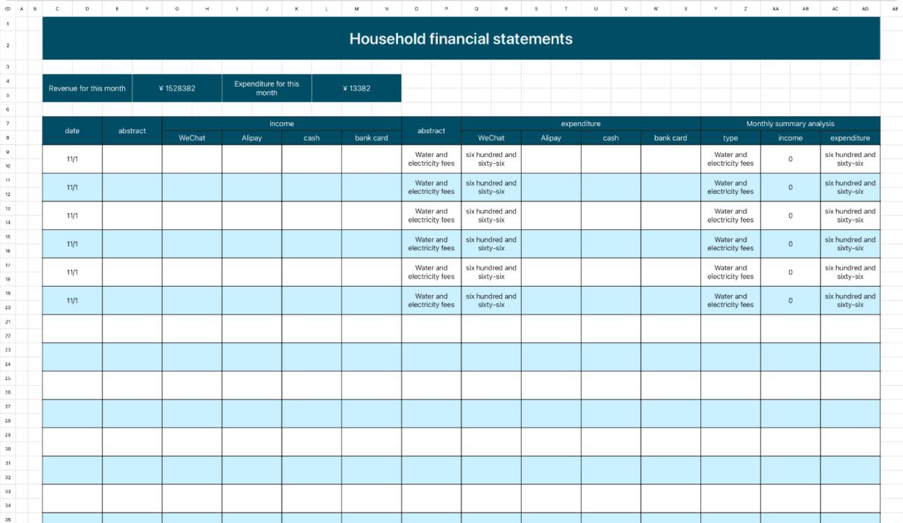 Annual household financial statements 1
